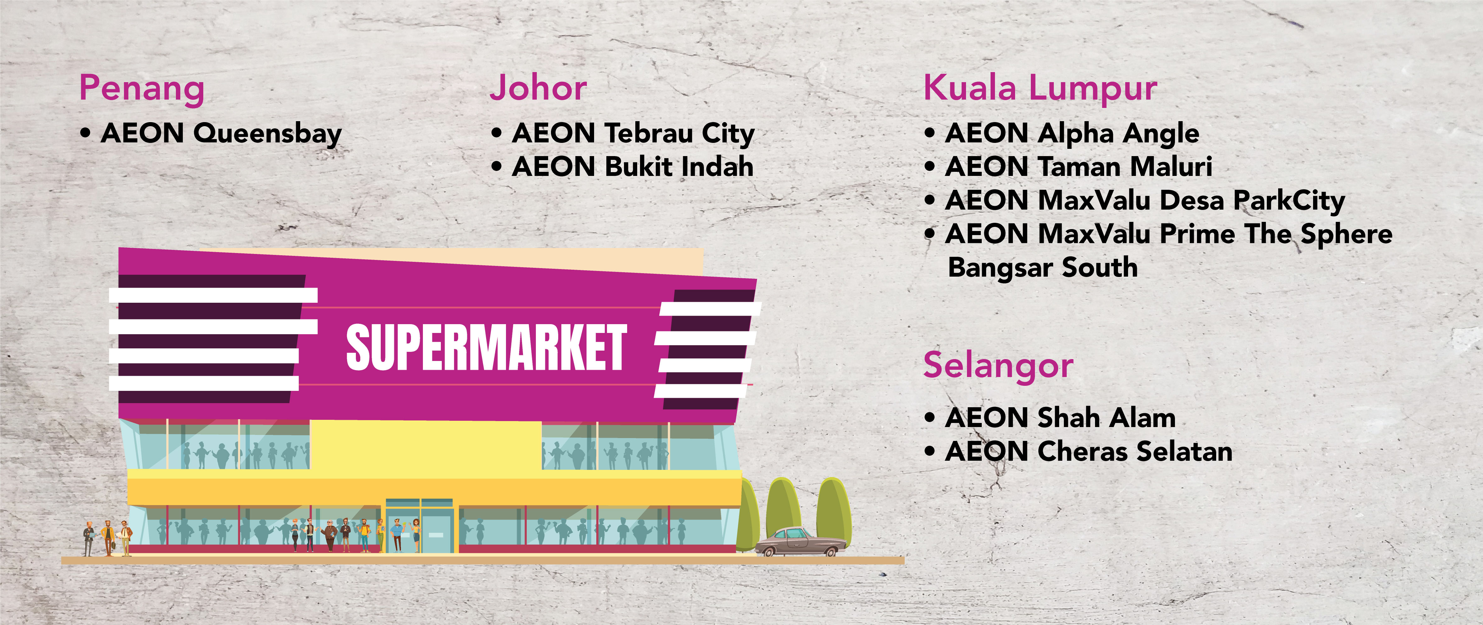 aeon-all-outlet 1